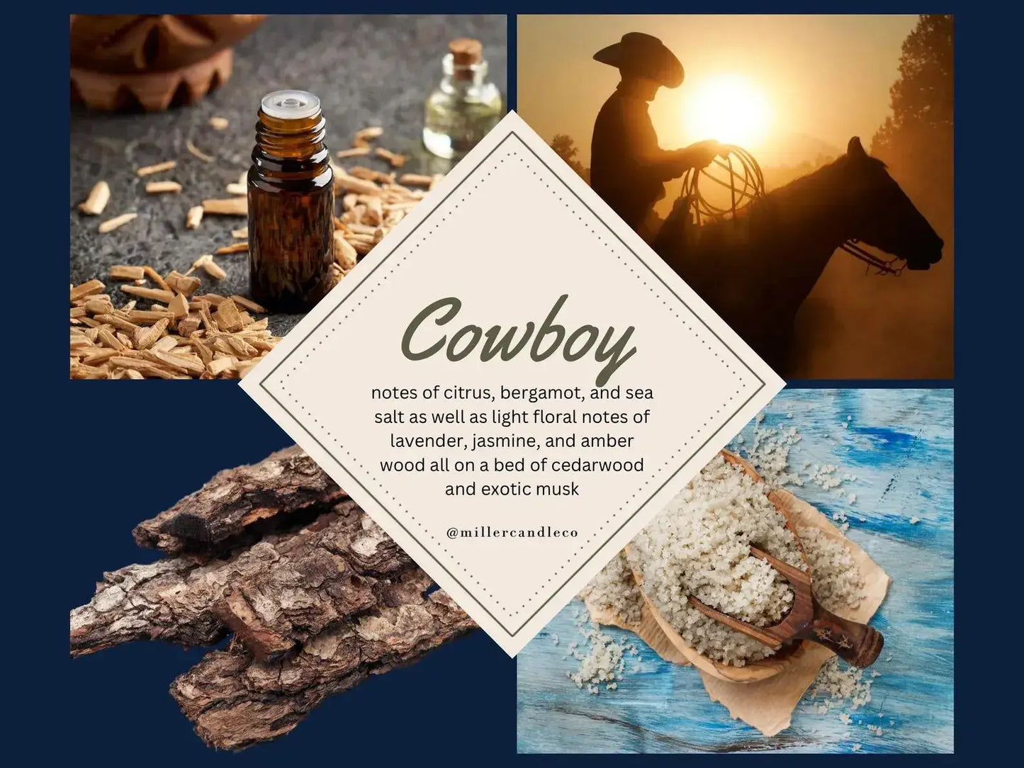 Goat Milk & Honey Lotion for Men: Cowboy