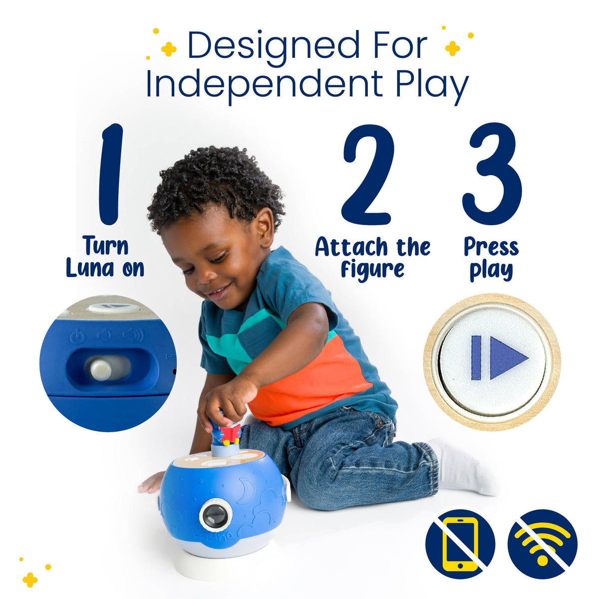 Luna StoryTime Projector